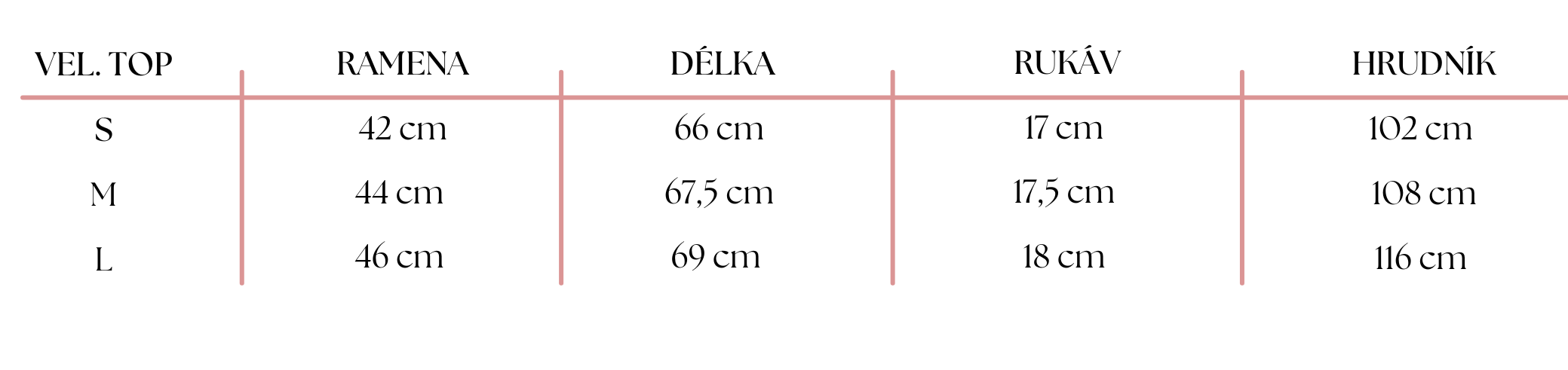 Top velikost